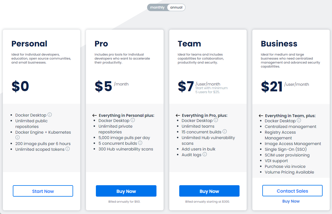 各プランの現行価格