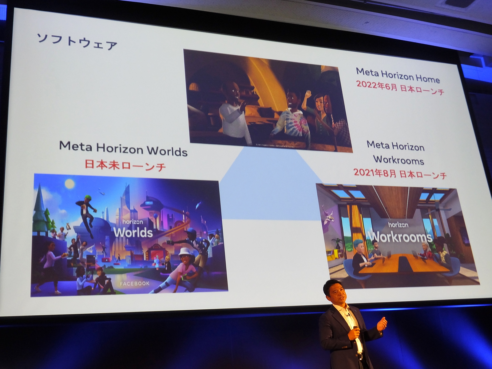 Meta提供のソフトウェア「Horizon」シリーズ