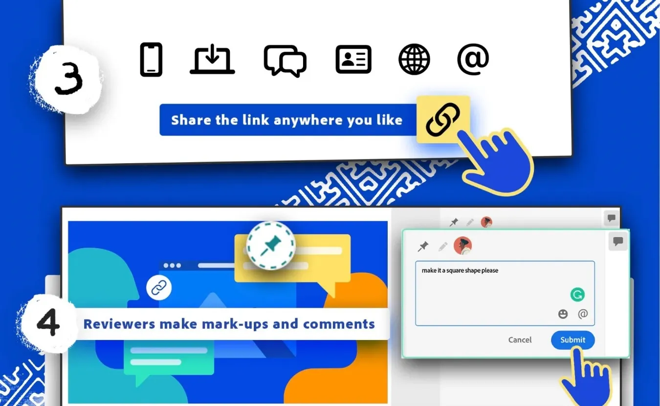 ③リンクをメッセンジャーなどで共有。④共有されたレビュー担当者がフィードバックを追加