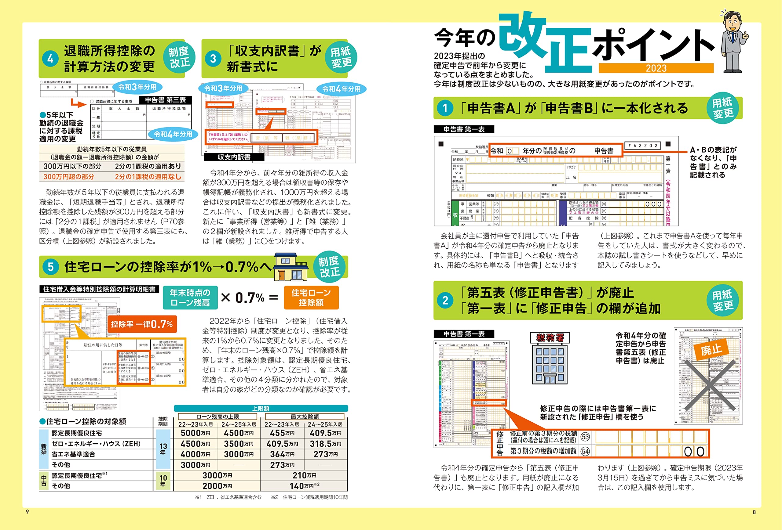 2023年提出の確定申告における変更点を解説