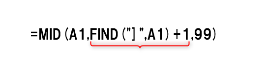 MID関数の数式中の「36」をFIND関数の数式に置き換えた例。「FIND("]",A1)+1」で「]」より1文字後ろを、MID関数の引数［開始位置］に指定したことになる