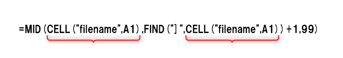MID関数とFIND関数を組み合わせた数式「=MID(A1,FIND("]",A1)+1,99)」の「A1」を「=CELL("filename",A1)」に置き換える