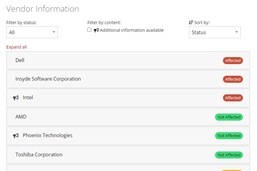 CERT/CCが提供しているリスト（一部）