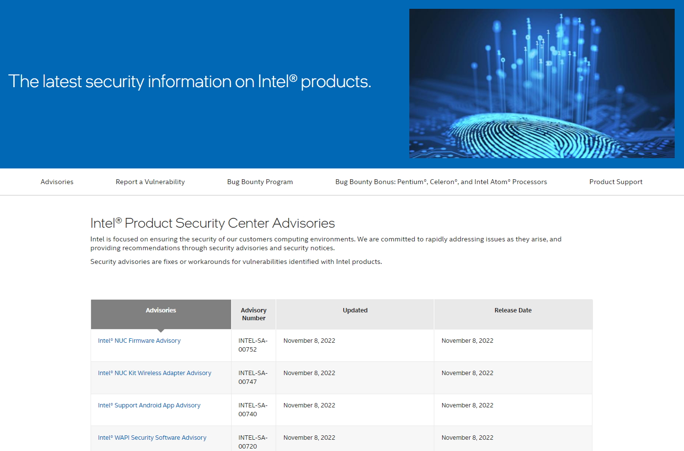 Intel Security Center。11月は合計24件のセキュリティアドバイザリが公開