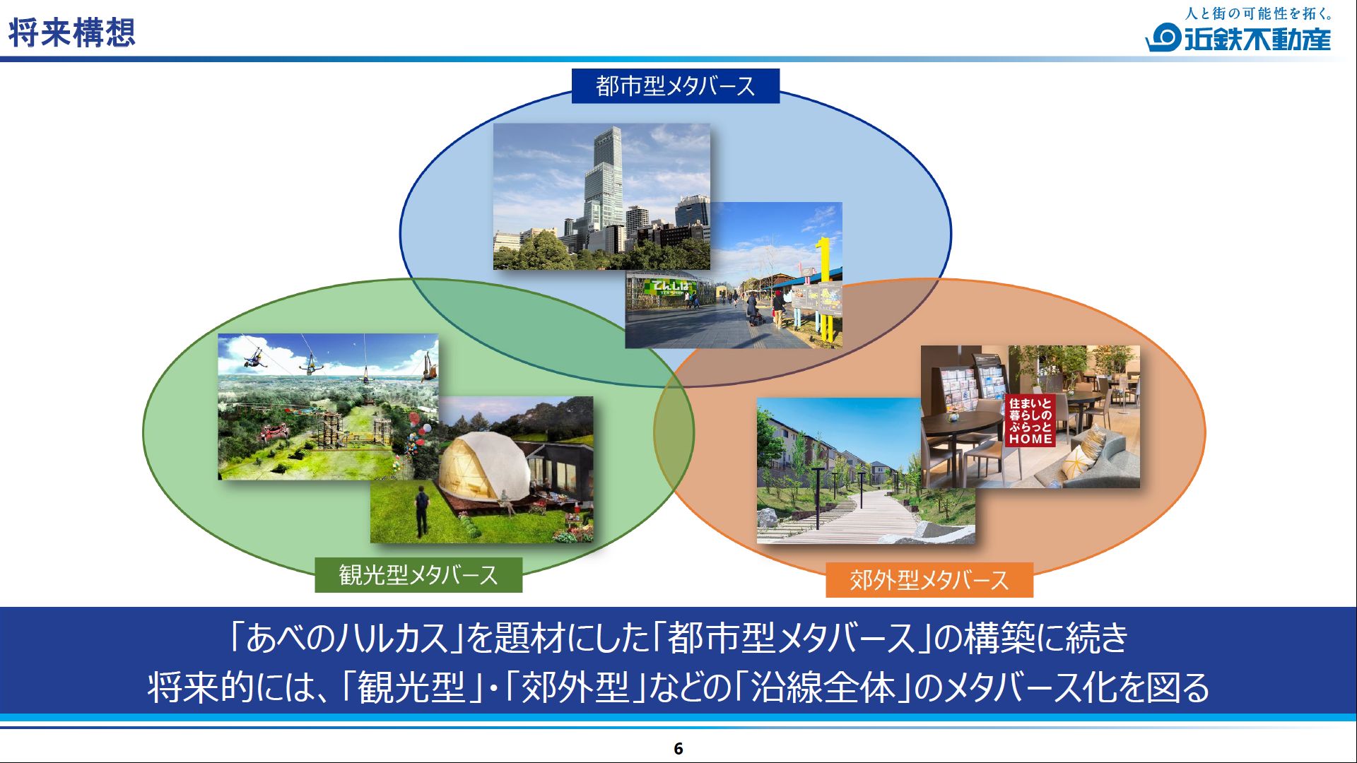 将来的には「観光型」・「郊外型」など「沿線全体」のメタバース化を図るという