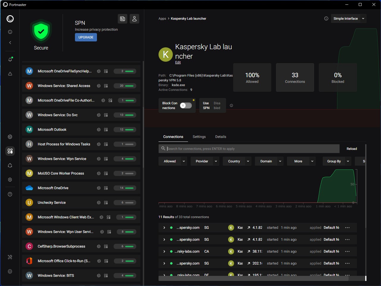 洗練されたGUIをもち、とくに難しい設定を行わなくても、自動でトラッカーやマルウェアの通信をブロックできる