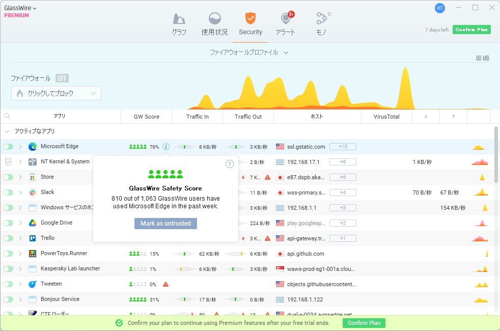 ［Security］画面。アプリケーションの信頼性を測る「GW Score」などをチェックできる
