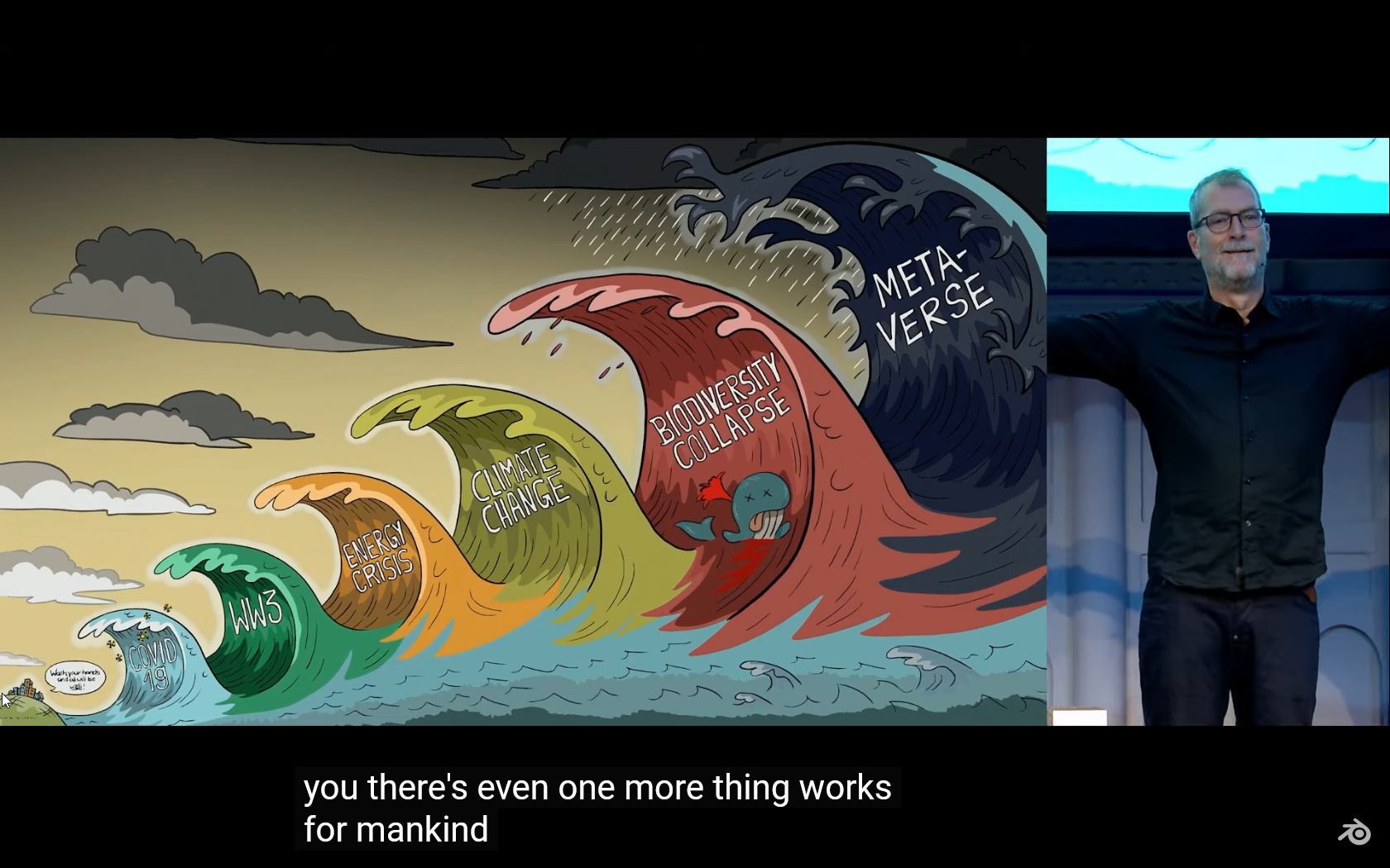 「WW3」（第三次世界大戦）、「Energy Crisis」（エネルギー危機）、「Climate Changes」（気候の変化）、「Biodiversity Collapse」（生命の多様性の激減）の後に「Metaverse」（メタバース）、AIと続く