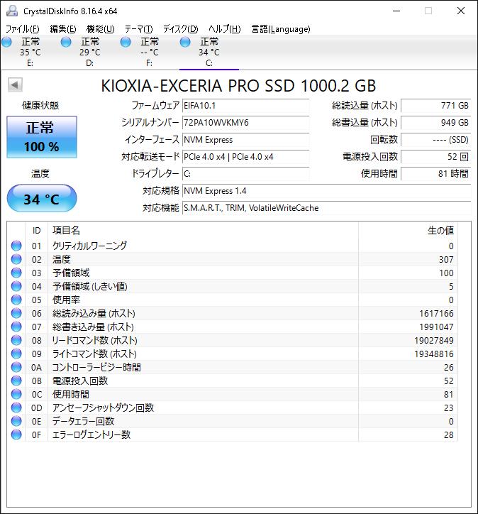 筆者が最近購入したキオクシア製SSD「EXCERIA PRO SSD」。全く問題がない状態だ