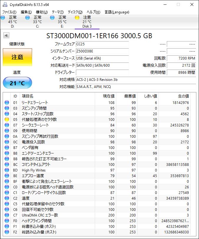 健康状態が「注意」になったSeagate製HDD「ST3000DM001」。「代替処理済みのセクタ数」が8になっている