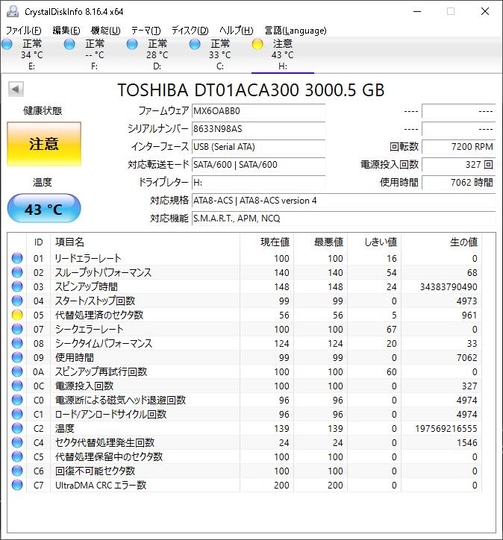 ゲーマーも常駐推奨！ HDDやSSDの異常を「CrystalDiskInfo」で