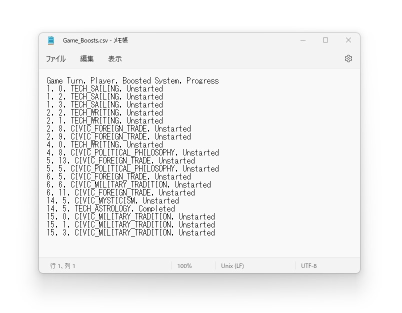 CSVファイルの中身は単なるテキストデータ。表現力は低いがシンプル・軽量で、「Excel」がなくても閲覧・編集ができる