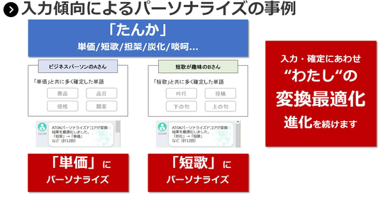 「ATOKパレット」がついに復活！ 次期「ATOK for Windows」のアップデート内容が公開 - 窓の杜