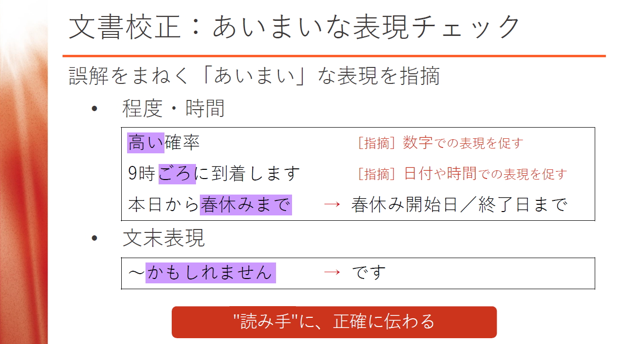 誤解を招く「あいまいな表現」をチェック