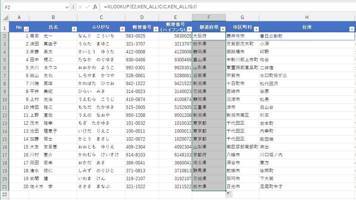 郵便番号→住所変換に郵便局のデータベースを活用する