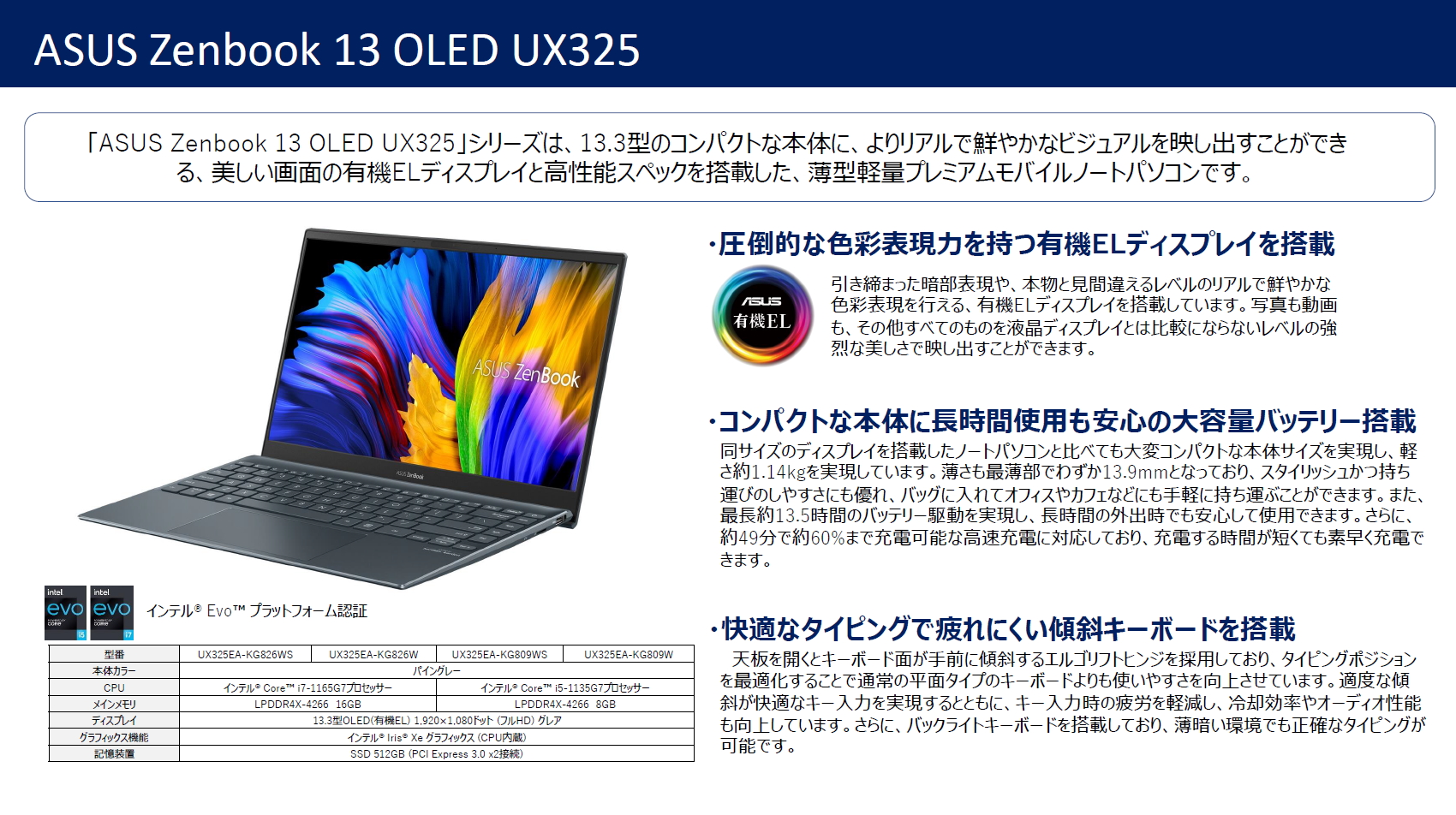 「ASUS Zenbook 13 OLED UX325」