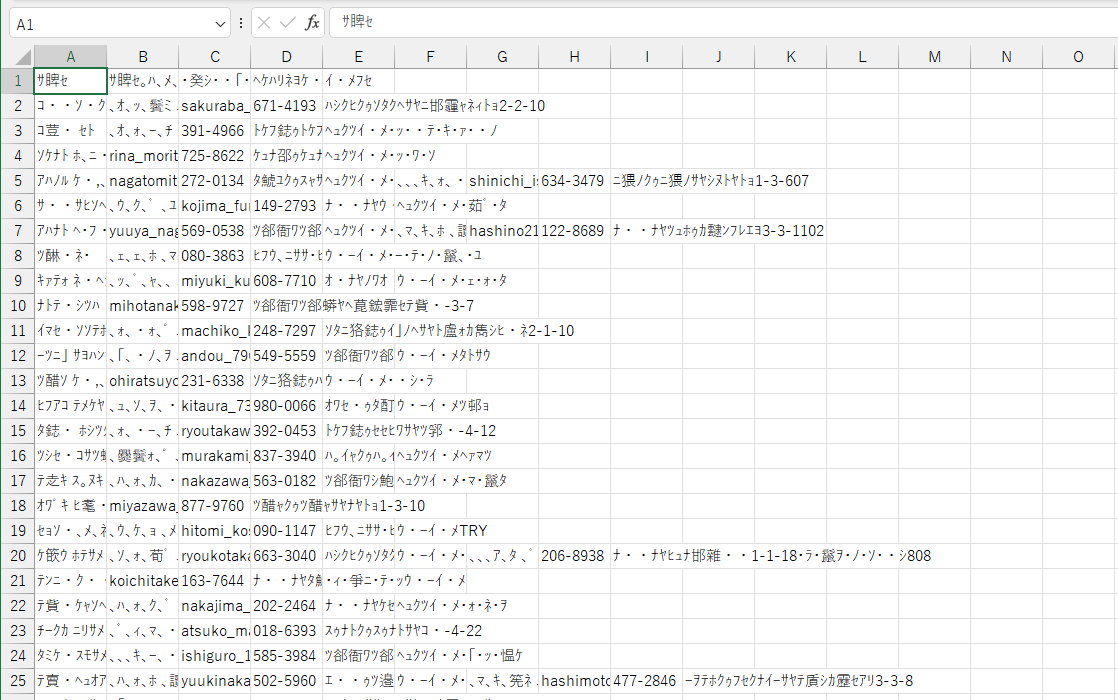 文字化けしてしまったCSVファイルの例