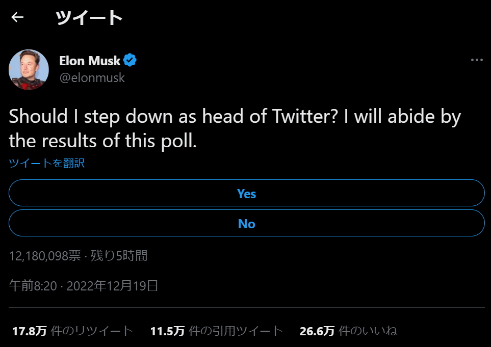 今回の混乱はイーロン・マスクCEOが辞任すべきかどうかまでに発展しているようです