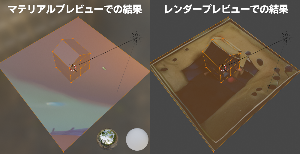 シェーディングモードによる形状の認識の違い。左の「マテリアルプレビュー」モードでは陰影が平坦なためか、テクスチャも平坦になっている。