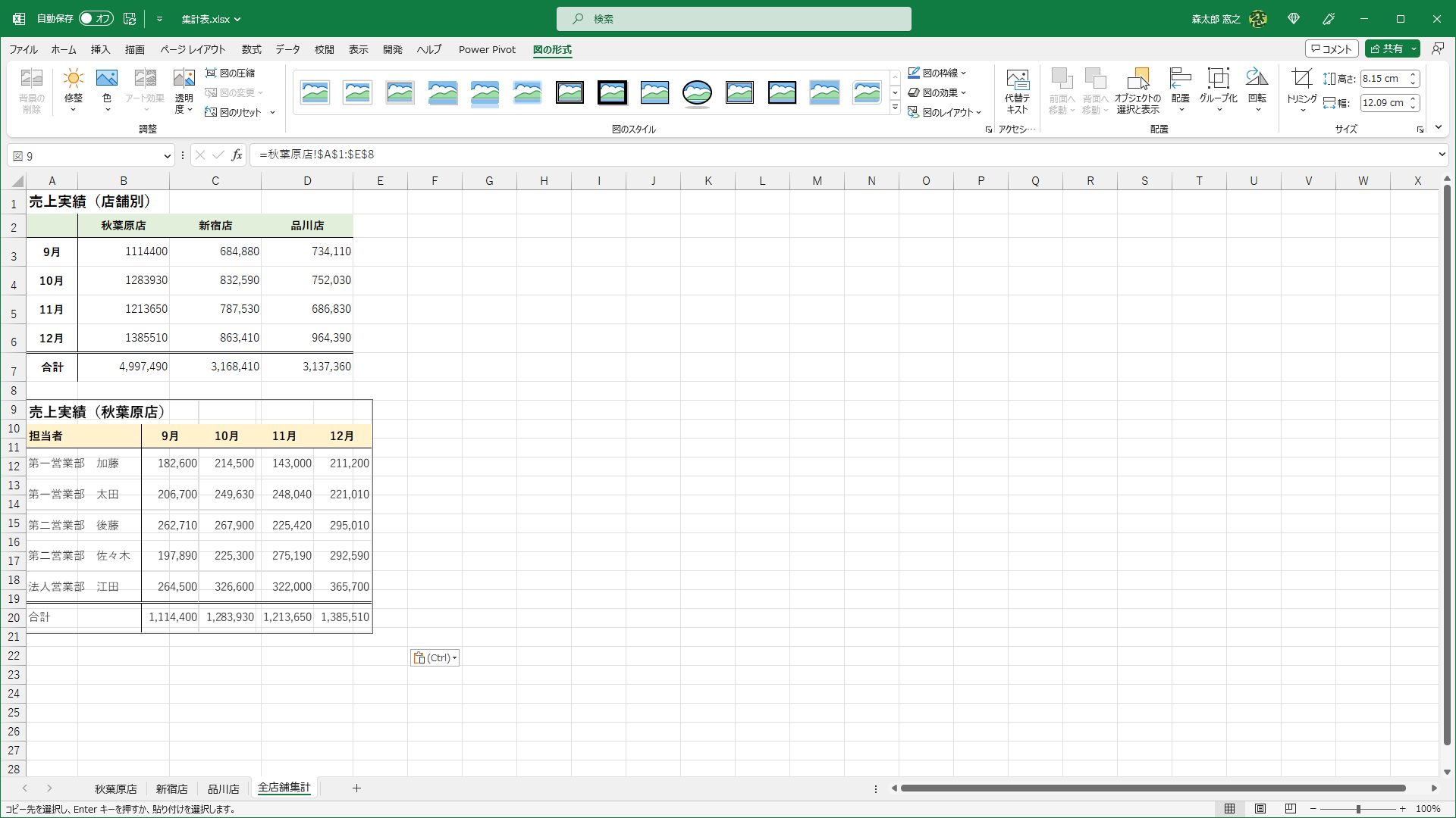 ［リンクされた図］として貼り付けられました。サイズを調整しましょう