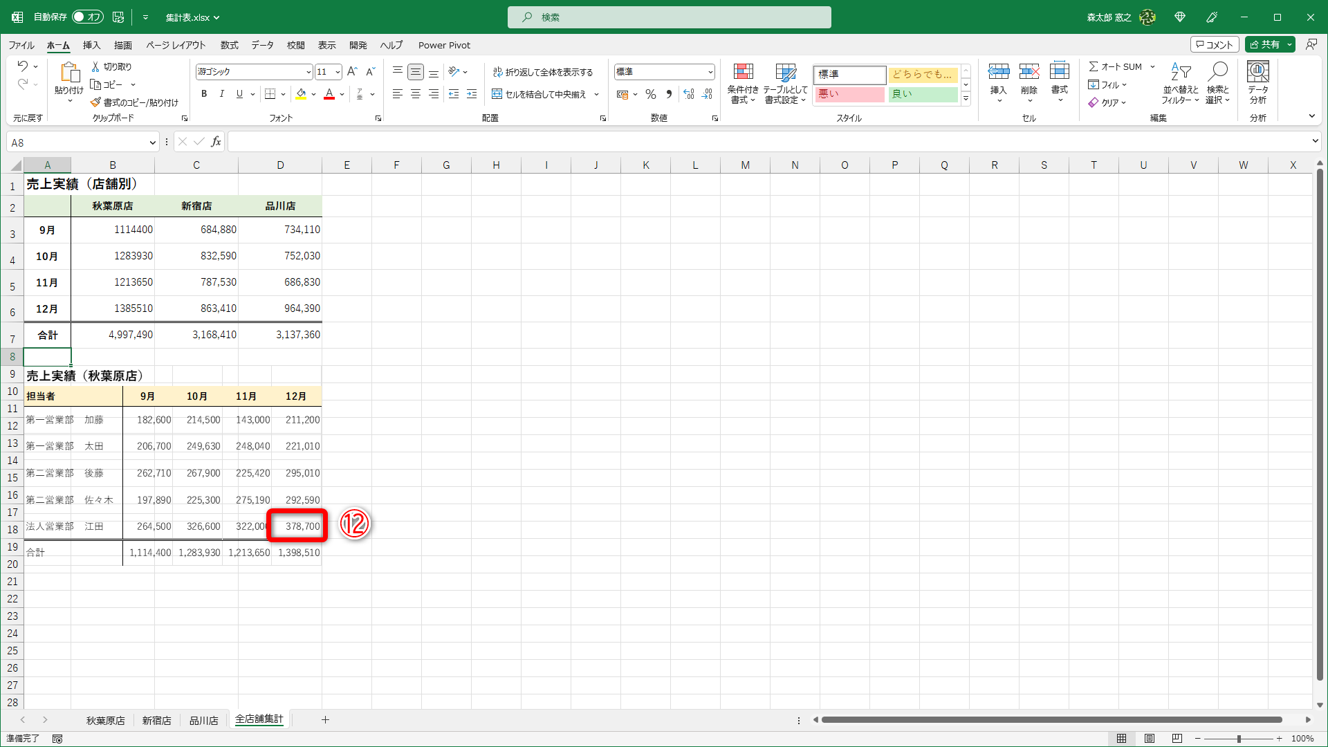 ［リンクされた図］として貼り付けた表を確認すると、データが更新されています（⑫）