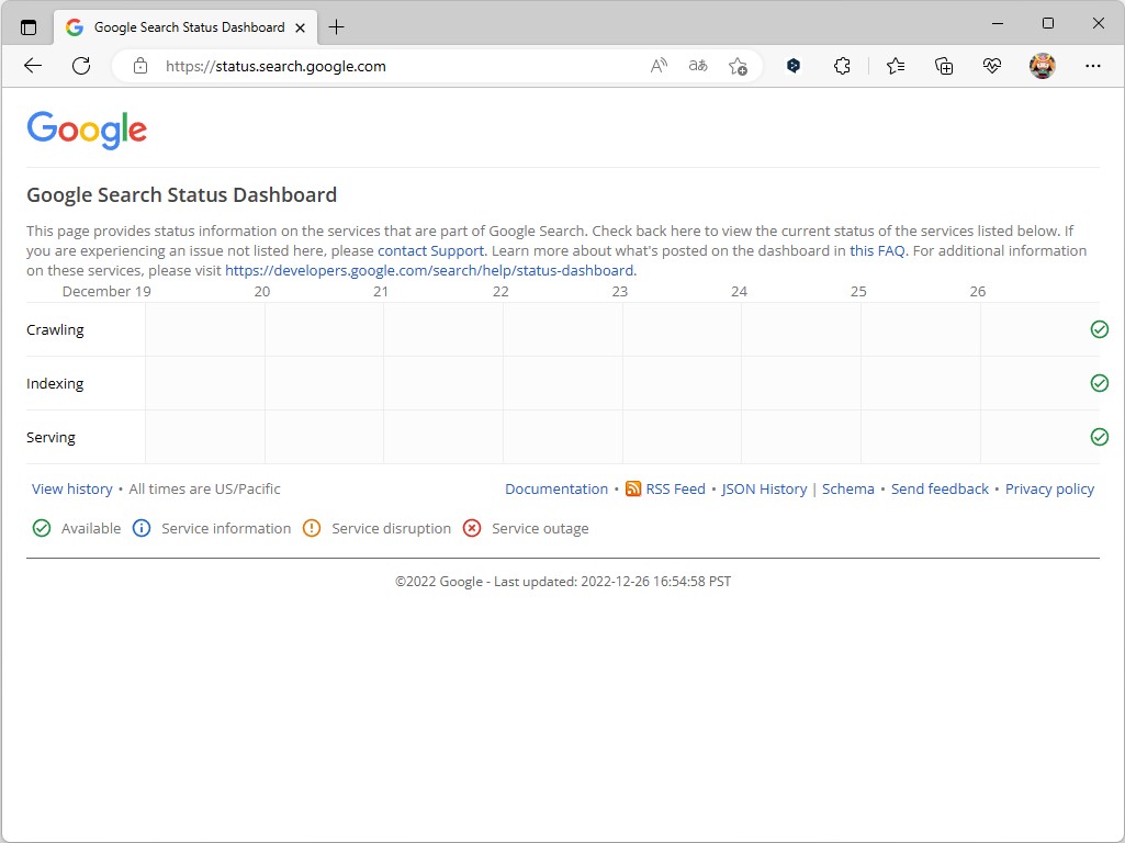 検索エンジンのステータスダッシュボードサイト