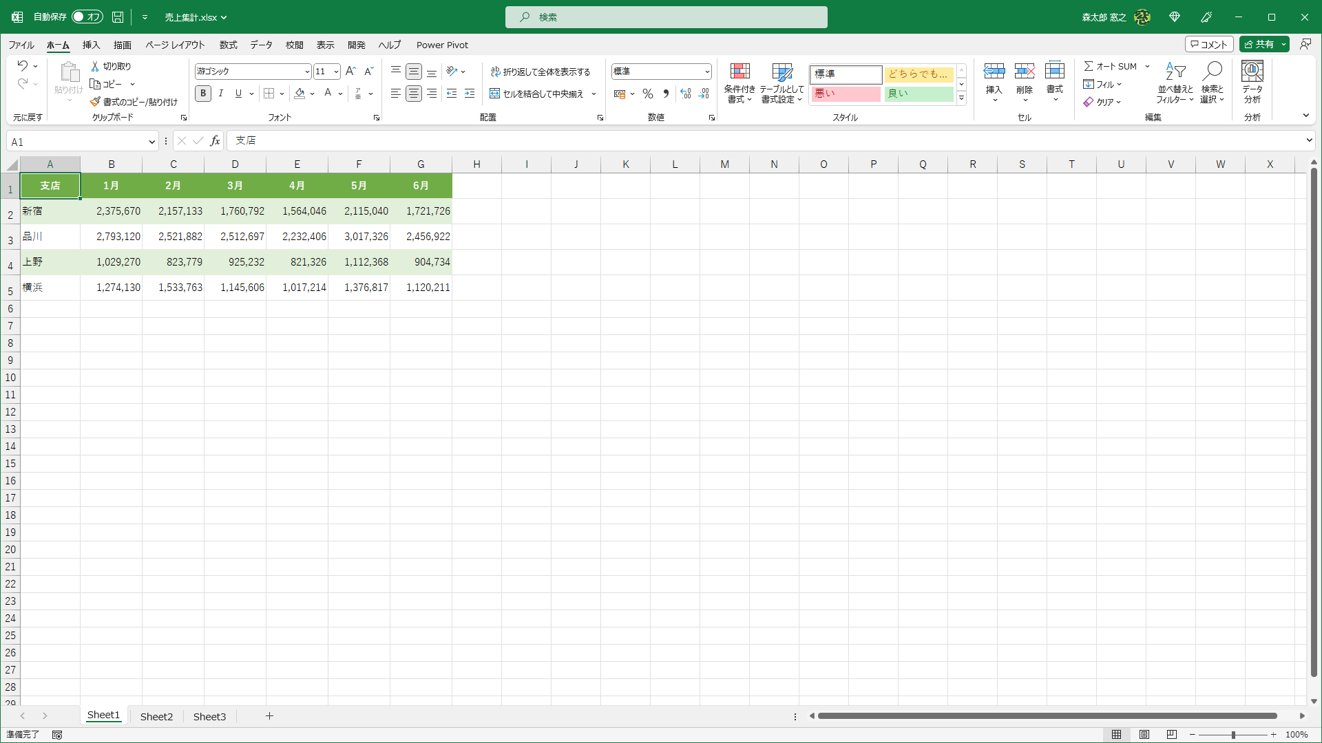 セルの背景色と罫線を設定した一般的な表