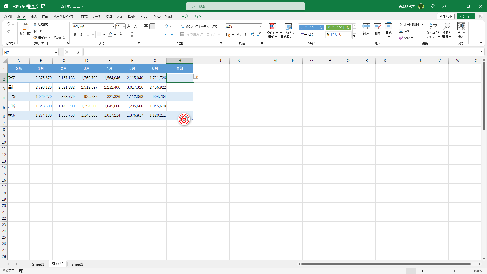 書式を引き継いだ列が追加されました（⑥）