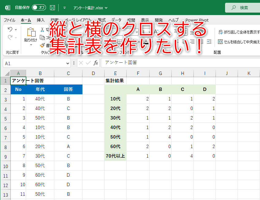 縦横のクロス集計表を作成するコツを覚えましょう。