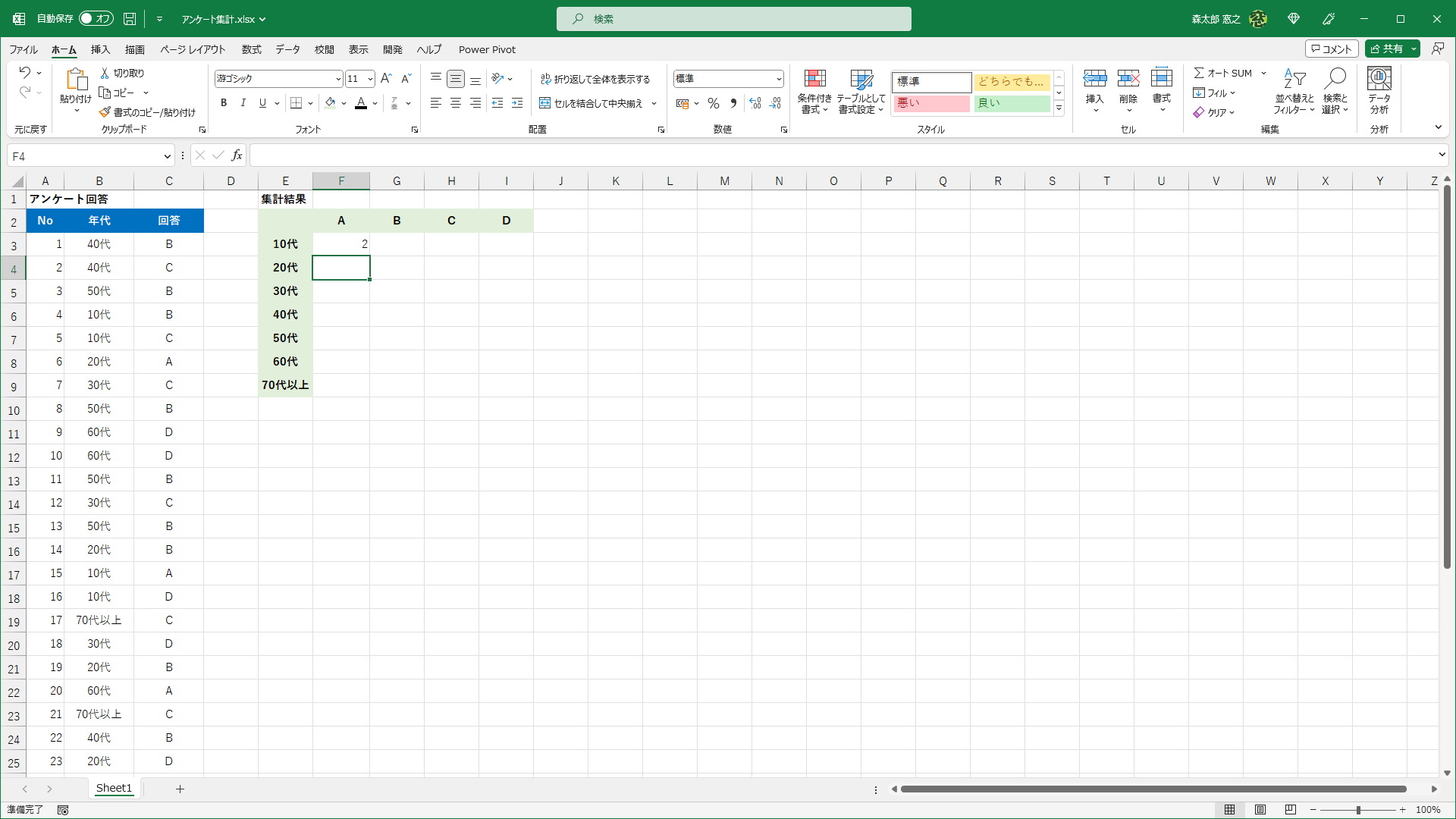 結果が表示されました