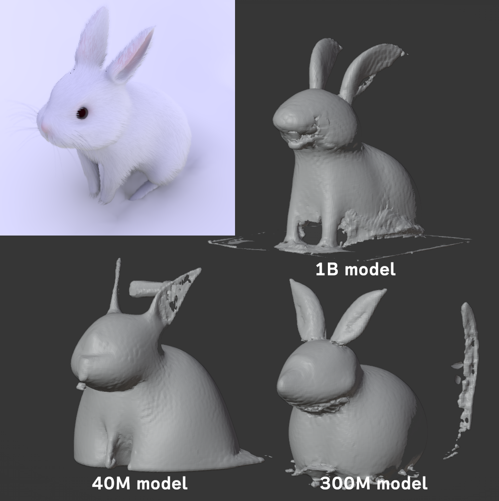 ［Image to PC model］設定によるバリエーション。それぞれに再現度の高い部分があるのが悩ましい