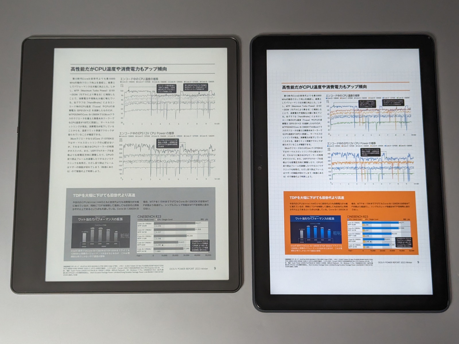 『Kindle Scribe』（左）はモノクロゆえ、ページ右上のグラフのように色分けされている図表は意味が通じなくなることも