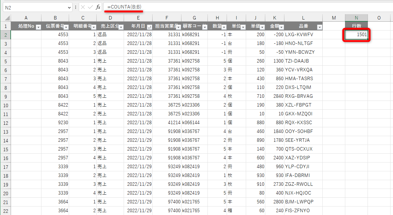 ここでは、B列に必ずデータが入力されている前提で、COUNTA関数を利用する。「=COUNTA(B:B)」と入力すると、B列に入力されているデータの数がわかる。結果は「1501」となった