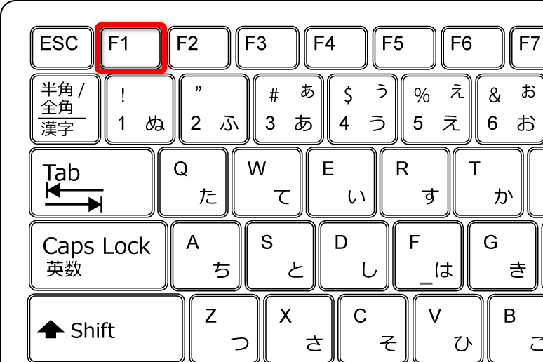［F2］［Esc］［半角/全角］など、Excelでよく使うキーに近接する［F1］キー。ほぼ全員がミスタイプしたことがあるはず