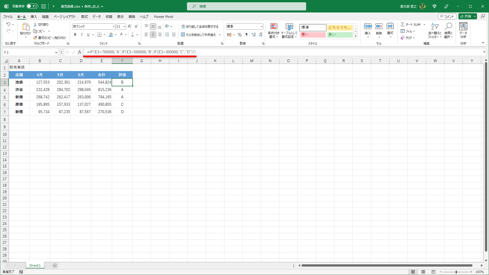 3重ネストの例です。ぱっと見で複雑な印象ですよね