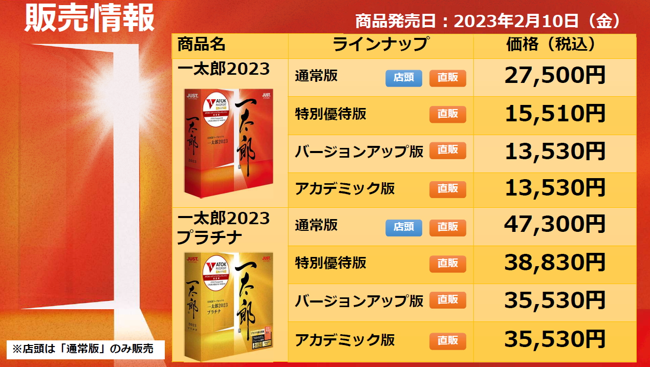 通常版・特別優待版・バージョンアップ版・アカデミック版を用意
