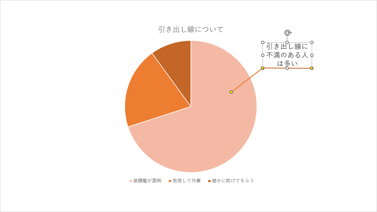 ボックスサイズを変えると下線も伸縮する