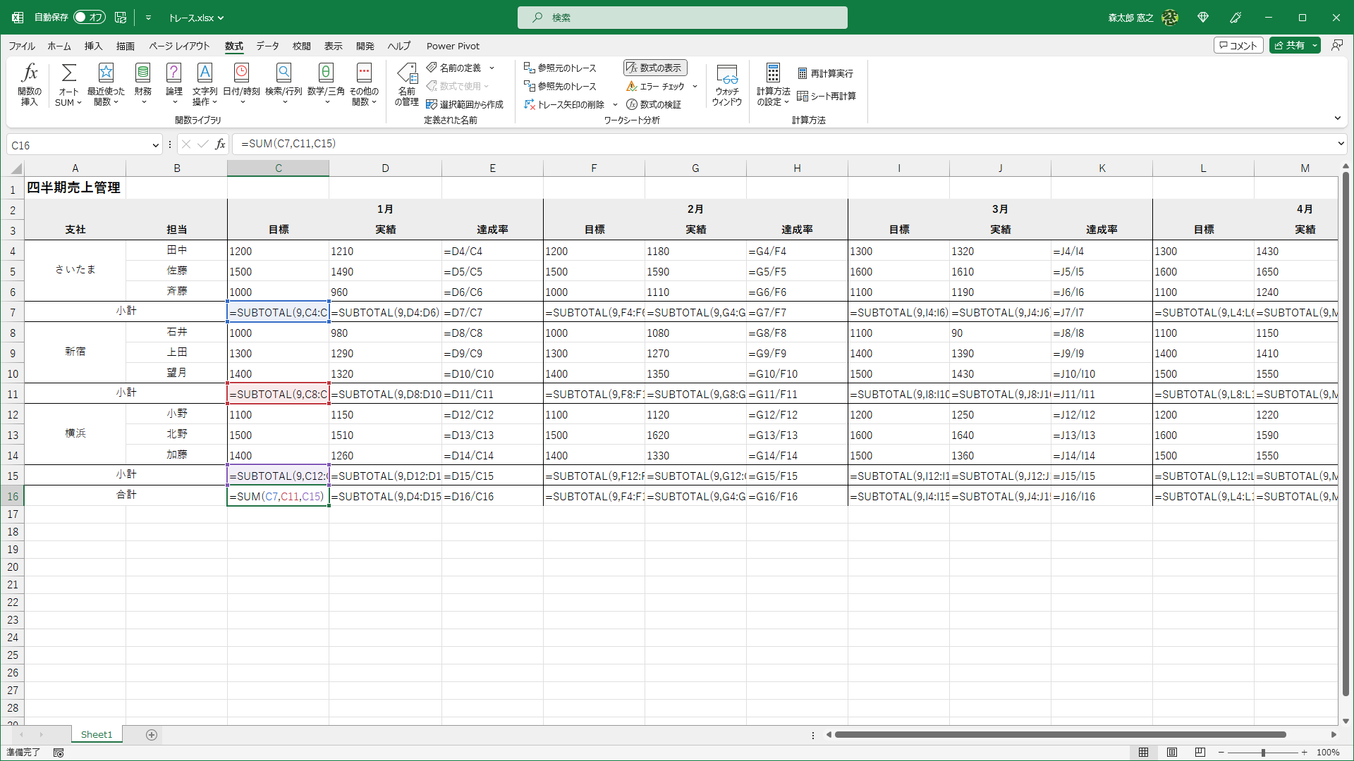 隣のセルを見ると、ほかの箇所と数式が異なっていることがわかります。結果は間違っていませんが、SUM関数ではなく、SUBTOTAL関数を使うべきでしょう