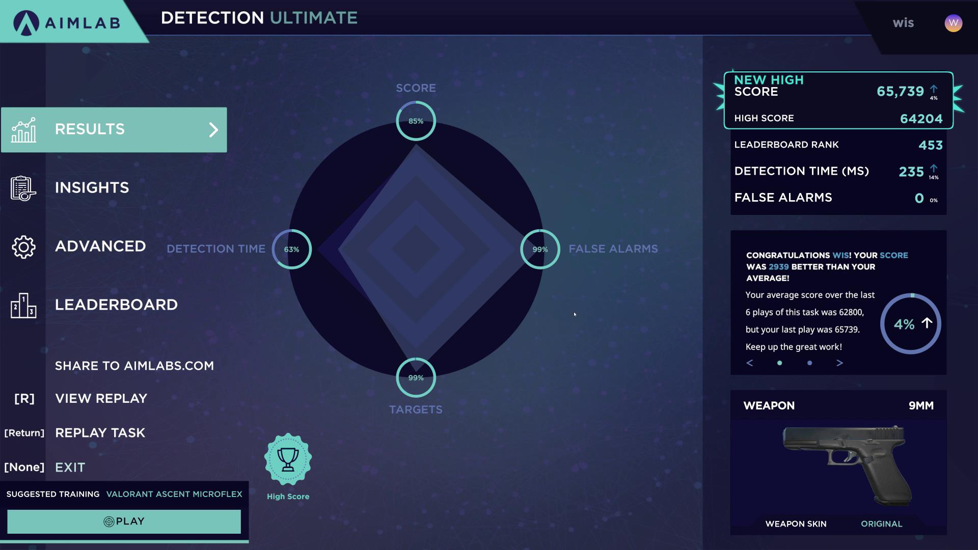 筆者が「Detection」を数回プレイした中でのハイスコア。もう少し頑張れそうな気はするのだが……