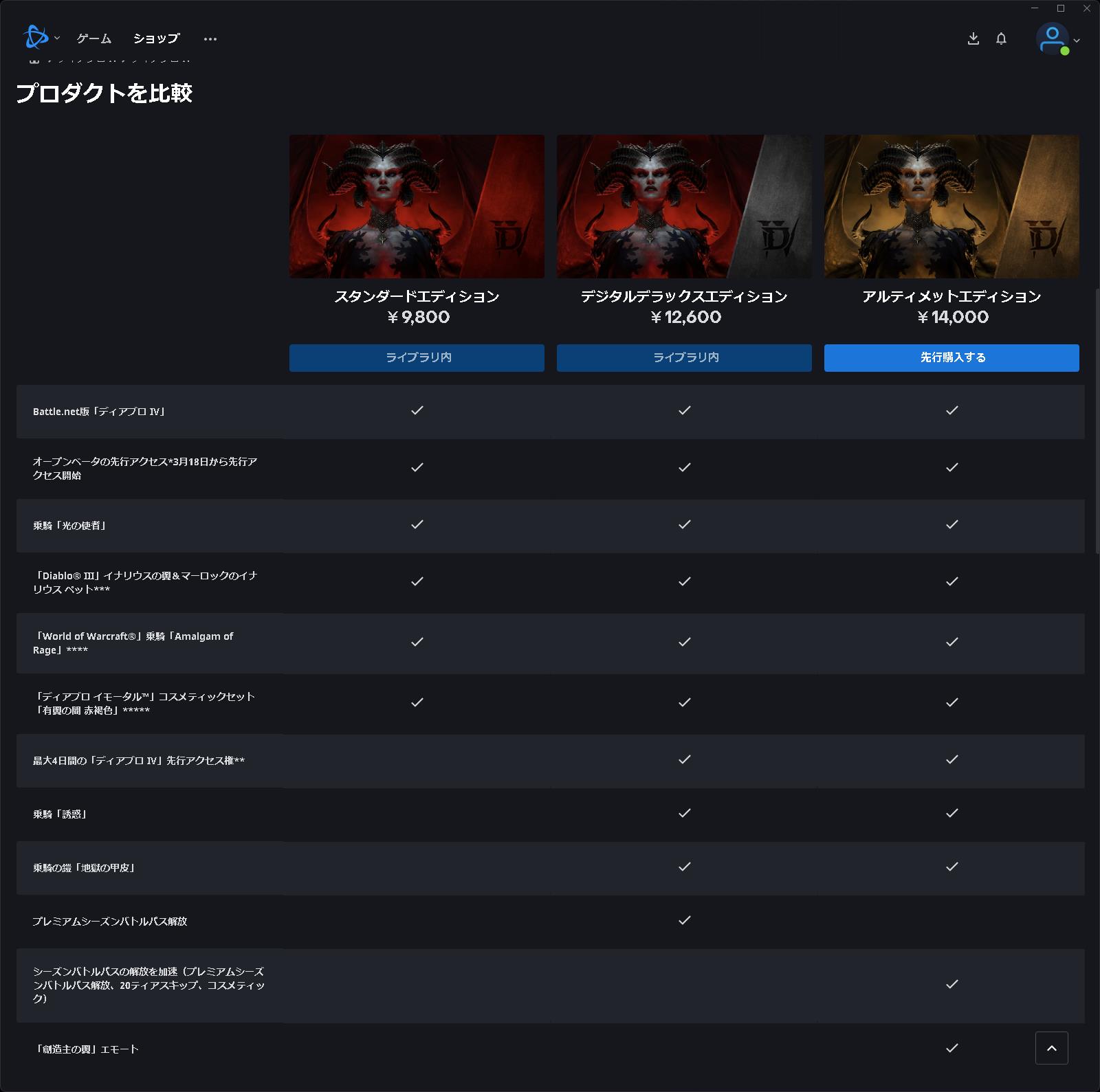 製品版の各エディションの比較に「オープンベータの先行アクセス」の項目があるが、全エディションに含まれている
