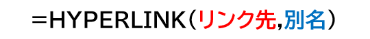 HYPERLINK関数の構文。［リンク先］にリンク先のアドレスを指定する。セルに表示する文字列を［別名］に指定する。省略した場合は［リンク先］の文字列が表示される