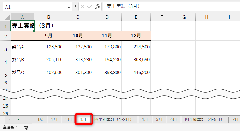 ［3月］シートのセルA1に切り替わる