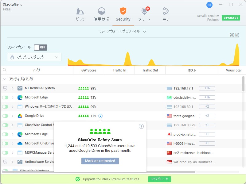 「GlassWire Score」