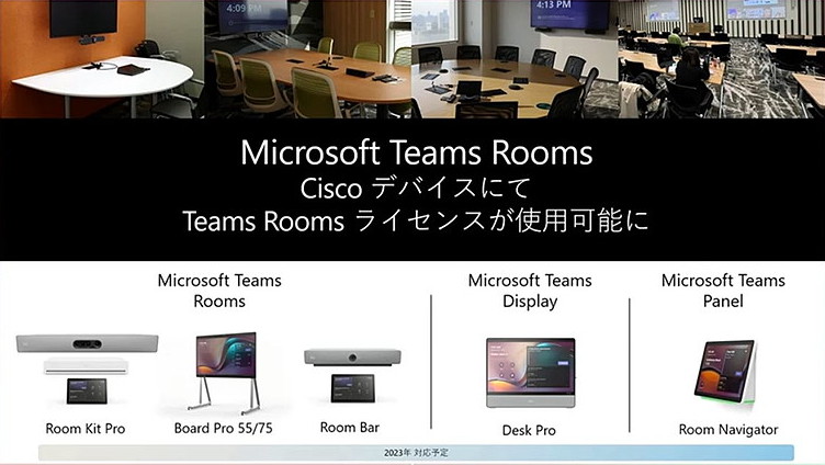 シスコのデバイスでTeams Roomsライセンスが使用できるようになった