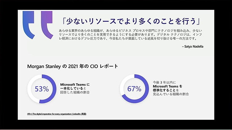 ビジネスプロセスを「Microsoft Teams」に一本化していると回答した組織は53％、今後3年以内に標準化することを見込んでいる組織の割合は67％にもなる