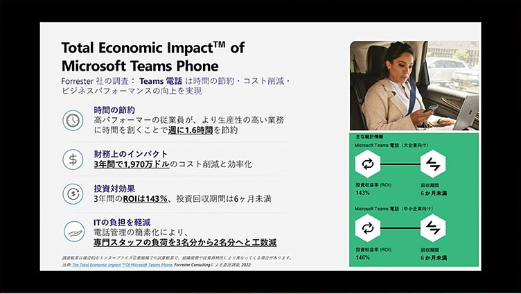 Teams電話を導入することで、ビジネスパフォーマンスを大きく向上できた