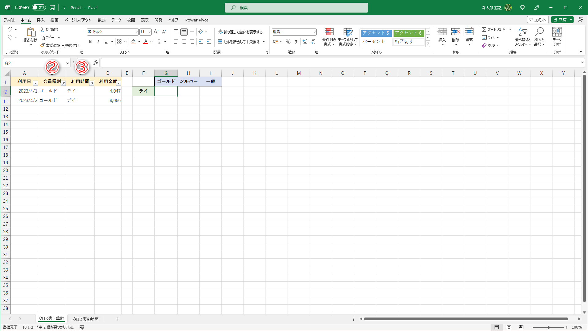 会員種別「ゴールド」（②）、利用時間「デイ」（③）でフィルターをかけています