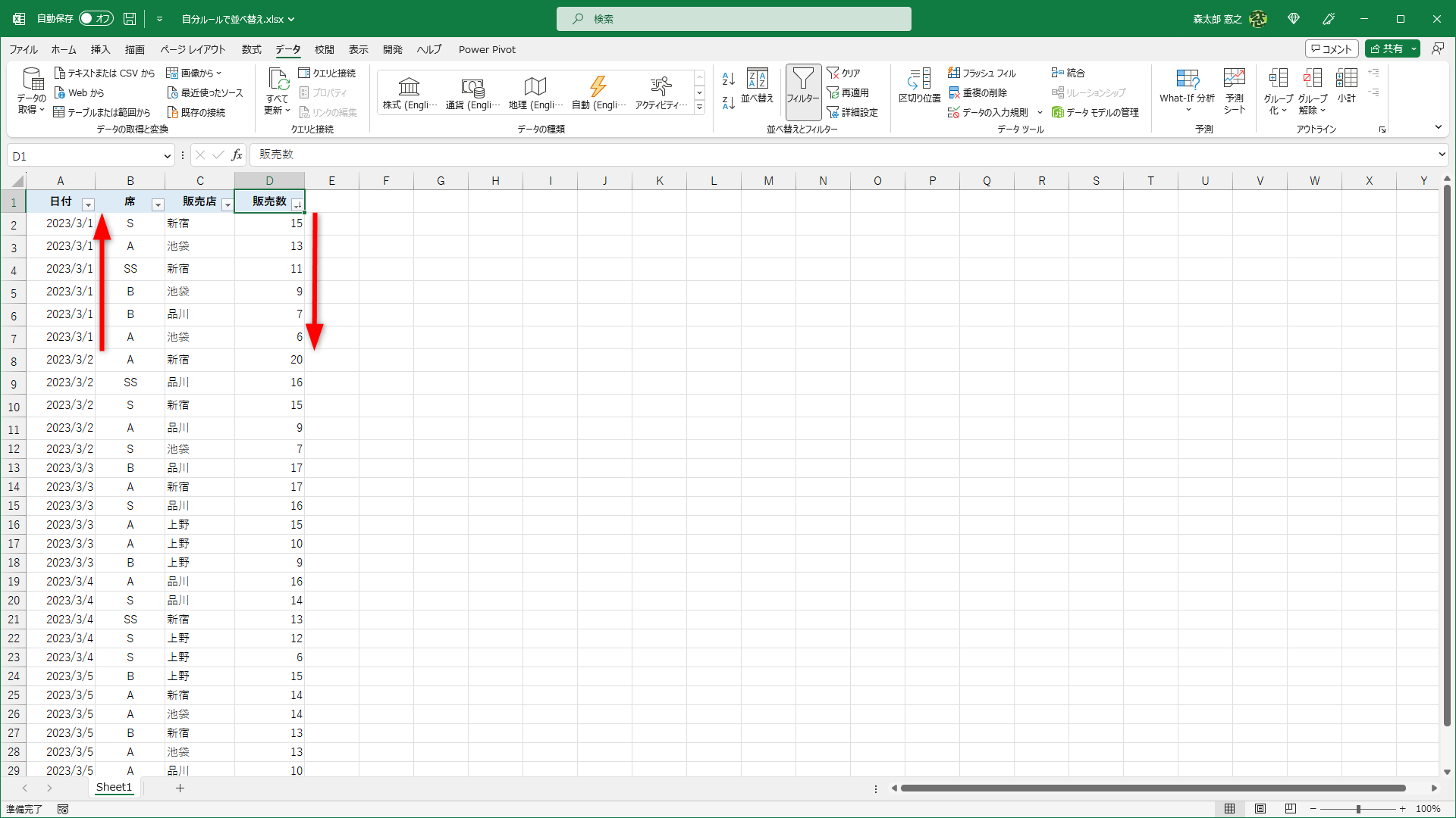 ［日付］列が昇順（古い順）、［販売数］列が降順（大きい順）で並べ替えられました