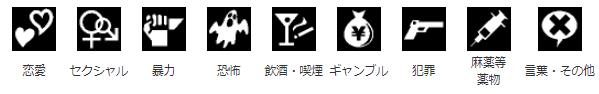 9種のコンテンツアイコン。年齢区分を受けた根拠が示されている