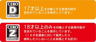 たった1歳しか違わないレーティングの意味は？